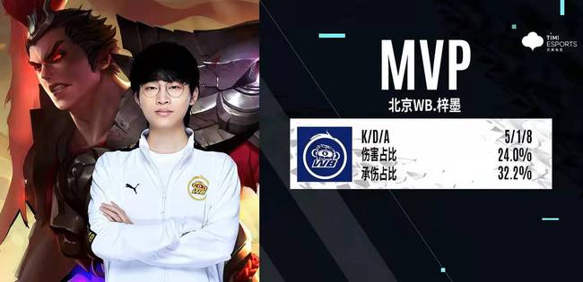 都会影响表 都会影响表