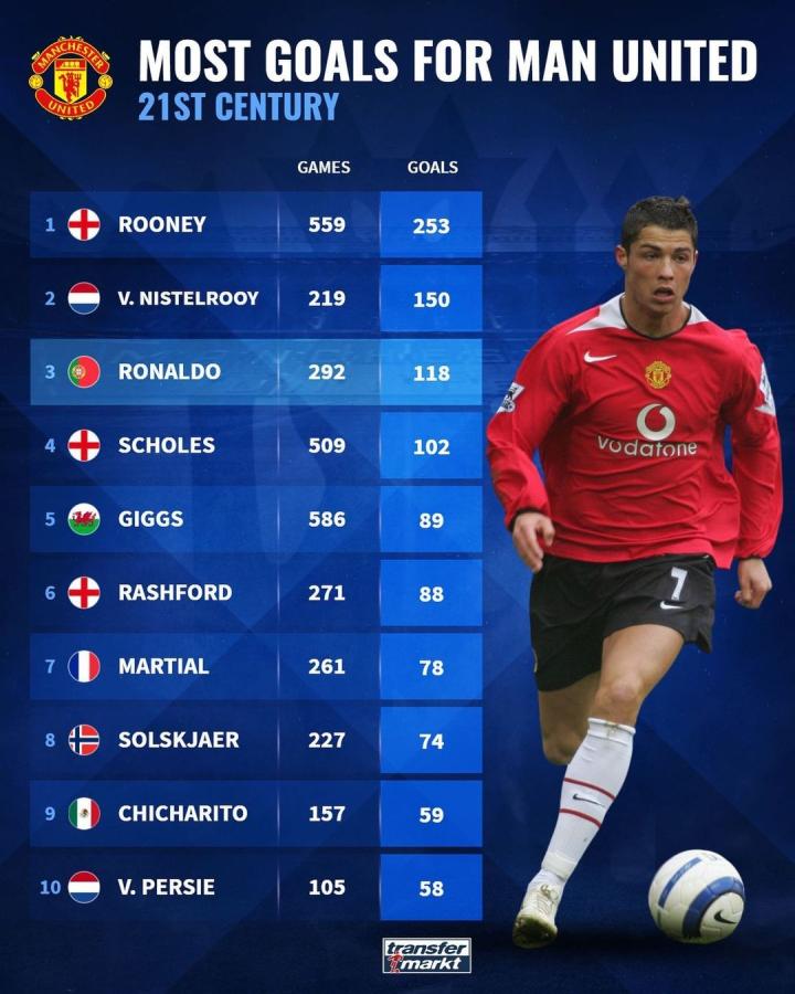 你看到的 你看到的