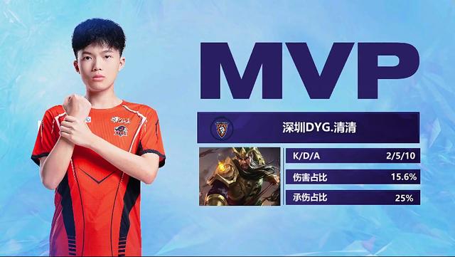 mezii推荐的明日之星poiii何许人也？