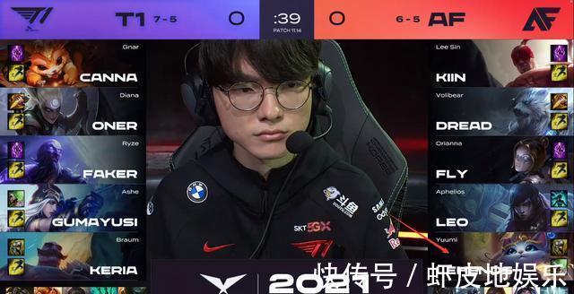 从主题看