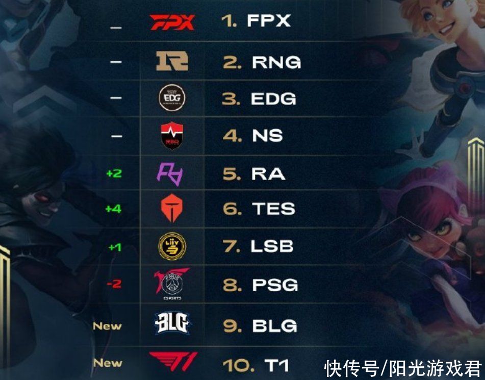 形成合规的