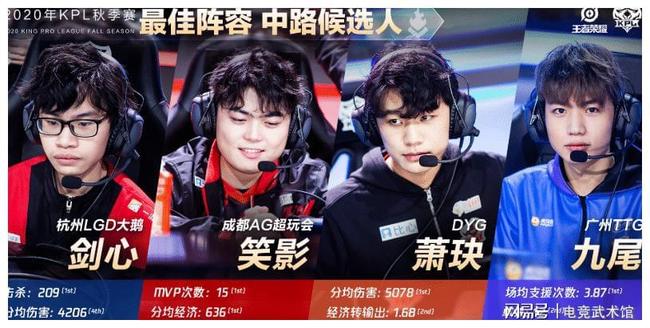 望向门将 望向门将